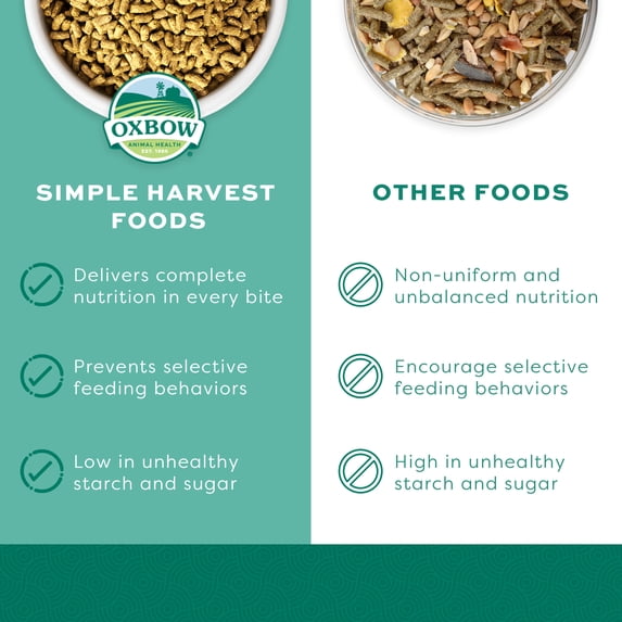 Oxbow Simple Harvest Young Mouse 2lb.